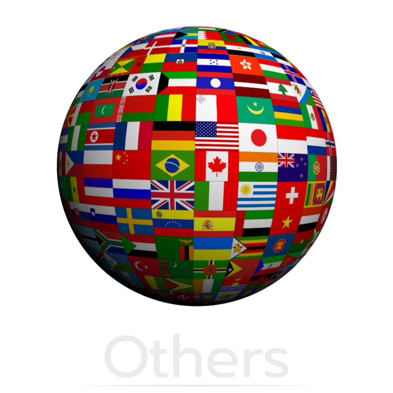 others